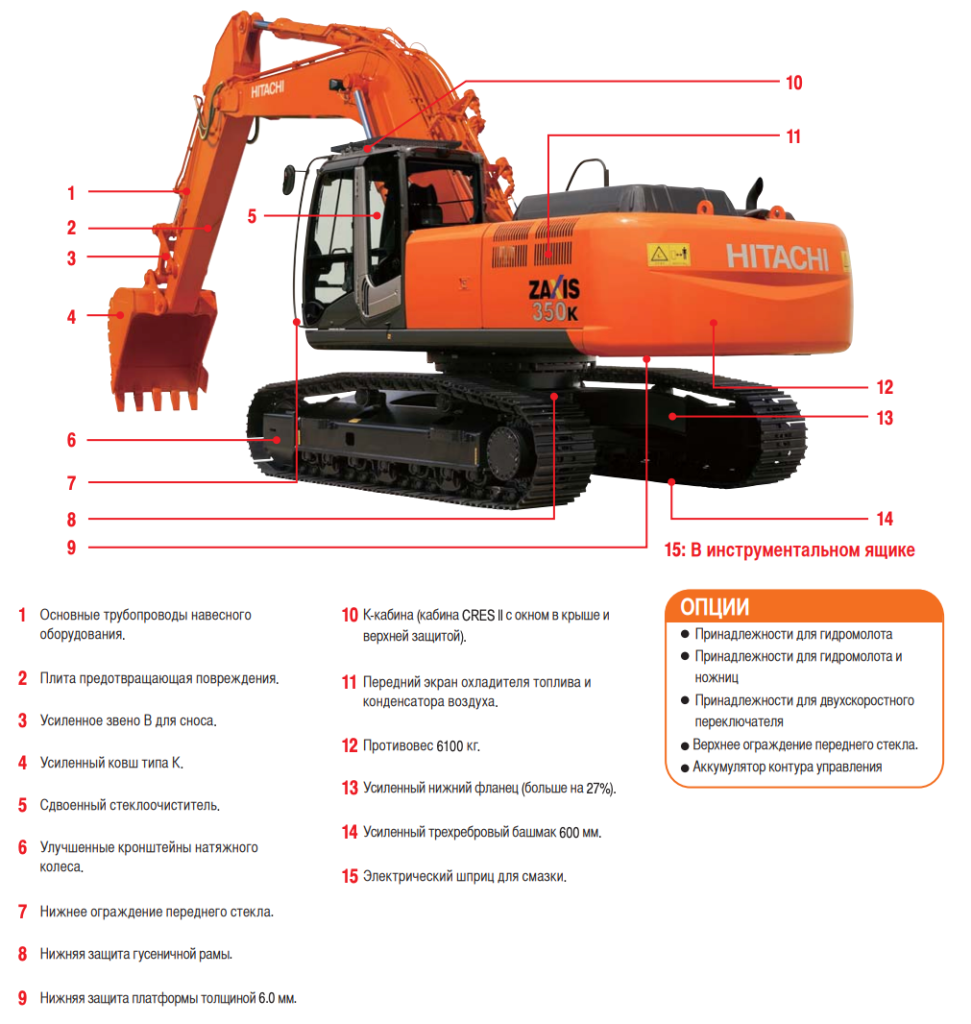 Аренда гусеничного гидравлического экскаватора HITACHI ZX-330-LC3 в Москве