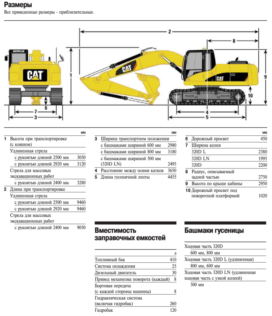 Аренда гусеничного экскаватора Caterpillar 320DL с машинистом в Москве от  компании Stratech