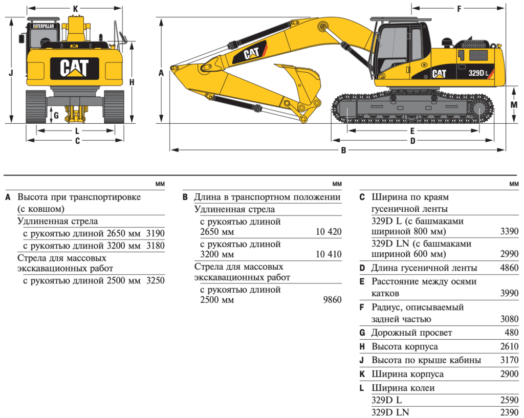 Caterpillar 374d l технические характеристики. Характеристики экскаватора кат 315. Экскаватор Caterpillar 330 схема. Экскаватор сат 330 схема.